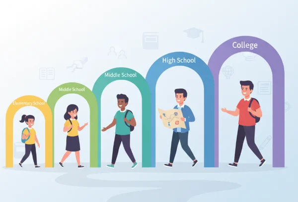 dyslexia-school-transitions-a-complete-educational-guide-for-parents-and-educators