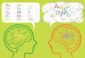 Diagram showing the benefits of early diagnosis for dyslexia.